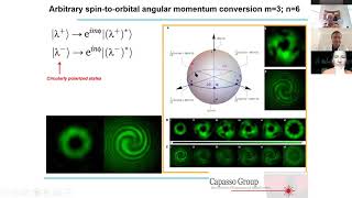 quotStructuring Light and Dark with Metaopticsquot by Federico Capasso at META2021 [upl. by Buck921]