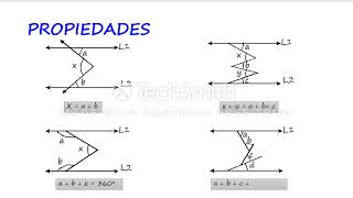 ÁNGULOS ENTRE DOS RECTAS PARALELAS Y UNA SECANTE [upl. by Oiramed]