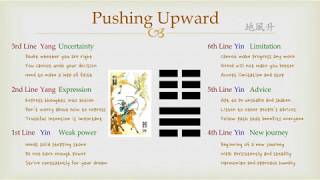 Goodies I Ching  46 Pushing Upward Lines [upl. by Ojeibbob]