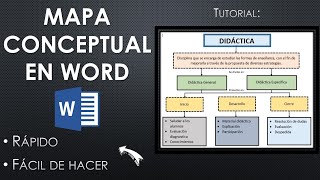 Tutorial Cómo Hacer un MAPA CONCEPTUAL en WORD  Pedagogía MX [upl. by Naltiac]