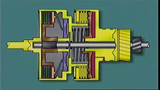 Automatic Transmissions Layout and operation [upl. by Analah]