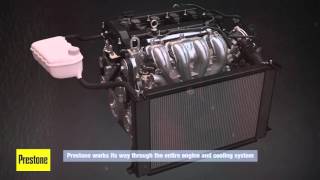 Prestone Head Gasket amp Engine Block Repair How it works [upl. by Anirbed]