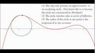 Osculating Circle [upl. by Elboa]