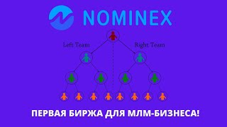 Как сделать активы на криптобирже Nominex без торговли [upl. by Asia]