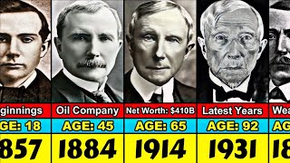 John D Rockefeller Transformation From 0 to 97 Year Old [upl. by Eissel]