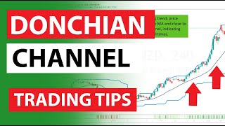 Donchian Channel Trading Strategy  how to [upl. by Naujal]