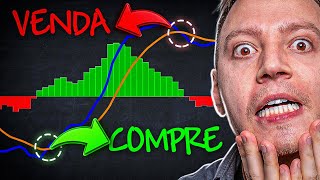 REVELADO 😮O segredo da estratégia MACD [upl. by Aiza]