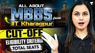 MBBS From IIT Kharagpur  Cutoff  Eligibility Criteria  Total Seats  NEET 2025  Gargi Singh [upl. by Tavis237]