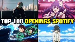 LOS 100 OPENINGS DE ANIME MAS ESCUCHADOS DE SPOTIFY 2024 [upl. by Naitsabes]