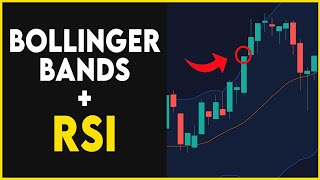 Bollinger Band  RSI Trading Strategy That Actually Works [upl. by Borlase]