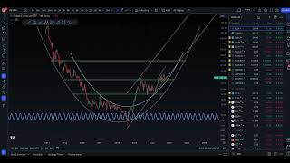 Uranium Stocks looking GOOD July Kickoff Party [upl. by Jacqui]