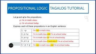 Propositional Logic MATH IN THE MODERN WORLD  TAGALOG TUTORIAL [upl. by Andrea]