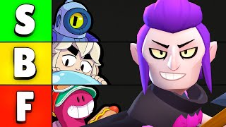 Brawl Stars Best and Worst Brawlers Tier List October 2024 [upl. by Hayne]