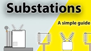 Substations Basic Principles  Circuit Breakers  Disconnectors  Relays  CTs amp VTs  Arresters [upl. by Nedi]