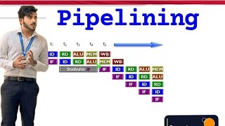 Pipelining in Computer Architecture [upl. by Astri]