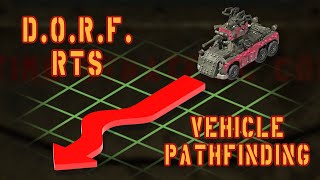 DORF RTS game  Unit Pathfinding Behavior [upl. by Etteuqram812]