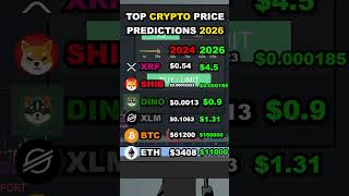 Best Cryptos for 2026 🔥💰 crypto cryptocurrency cryptoprediction cryptonews bitcoin xrp [upl. by Nosrac897]