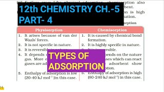 12th Chemistry Ch5Part4Types of AdsorptionStudy with Farru [upl. by Newton374]