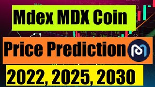 Mdex MDX Coin Price Prediction 2021 2022 2025 2030  Should Buy Mdex MDX Coin [upl. by Tan]