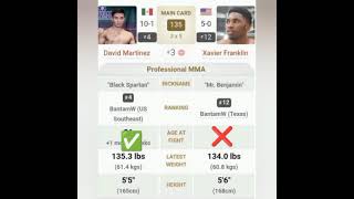 Contender Series 2024 Week 8 Prediction ✅ Martinez vs Franklin ufc mma contenderseries [upl. by Roseanne]