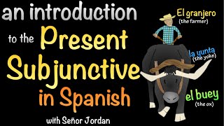 Introduction to the Present Subjunctive in Spanish [upl. by Durman]