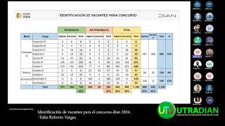 Identificación de vacantes para el concurso dian 2024 [upl. by Cherie]