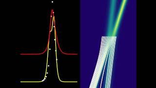 Soliton Trajectories According to the Pilot Wave Theory [upl. by Gittle]