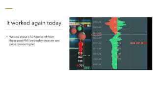 Introducing the new SampP 500 and NASDAQ exhaustion indicator from Traderade [upl. by Annavoj]