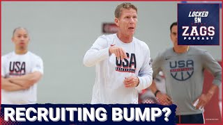 How Mark Few coaching with Team USA helps Gonzaga recruit  Could Zags go independent  Mailbag [upl. by Barrie226]