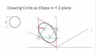 How to Draw Circle as Ellipse in Isometric View by Four Center Method [upl. by Notsreik]