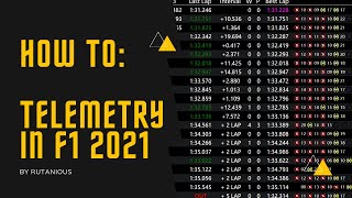 How to get TELEMETRY in F1 [upl. by Aman215]