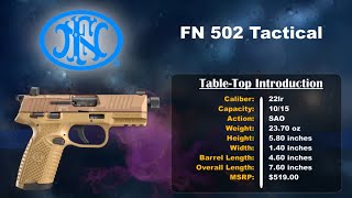 FN 502 Tactical Unboxing [upl. by Shir]