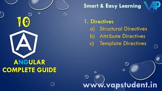 10 Directives  Angular Tamil [upl. by Goggin]