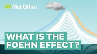 What is the foehn effect [upl. by Jehias]