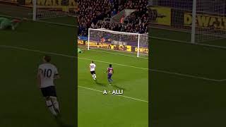 The best Premier League goal by every letter Part 1 [upl. by Sholeen127]