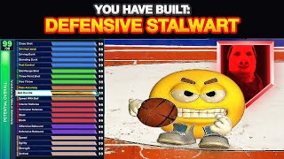 THIS DEFENSIVE STALWART IS THE ULTIMATE RIM PROTECTOR IN NBA 2K25 [upl. by Elsy]