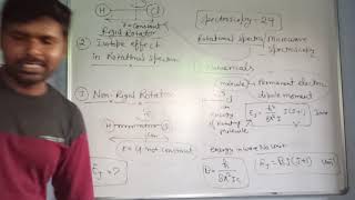 Spectroscopy30 Rotational Spectra of Non Rigid Rotator [upl. by Etteuqaj]