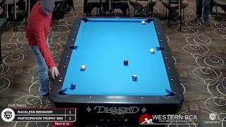 RACKLESS BEHAVIOR vs PARTICIPATION TROPHY WIN  TABLE 17  LINCOLN CITY WBCA 8 BALL  EvoSports [upl. by Alrahs813]