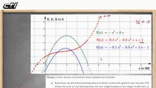 Achsenschnittpunkte und Linearfaktordarstellung  Polynome ab 3 Grades ★ Sinn und Erklärung [upl. by Etnoek]