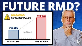 How Much Will RMDs Grow During Your Retirement  Estimate Your RMD [upl. by Leirej752]