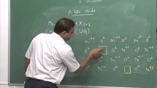 Mod01 Lec39 Oxide structure and Oxidation [upl. by Aker663]