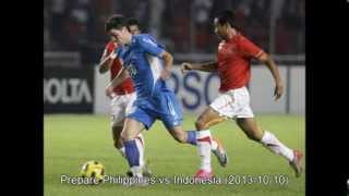 Philippines vs Indonesia U19 Asia Cup 2014 Goal and Highlight 20131010 [upl. by Mansfield]