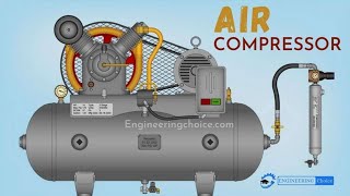 All Types Of Compressor amp Working Explained  How Compressor Works  Animation 🤔🤔🤔🤔 [upl. by Donaghue]