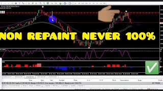 NON REPAINT INDICATOR MT4MT5 LIVE TRADING 271000 IN 1 MINUTE [upl. by Beaver]