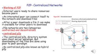 Module 27Peer to Peer P2P Paradigms [upl. by Deering]