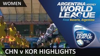 China v Korea Match Highlights HWL2015 Rosario [upl. by Margret]