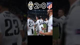 Highlights Juventus v Atletico Madrid UCL 2019 Ronaldo comeback and hattrick 🥶🥶cristianoronaldo [upl. by Ciaphus]