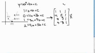 Leastsquares solutions part 2 [upl. by Nylloc]