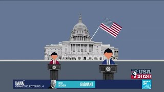 Élections aux ÉtatsUnis  comment les Américains élisentils leur président [upl. by Kiah96]