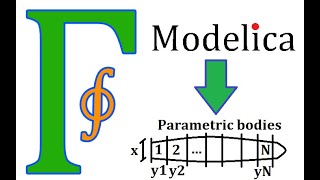 Modelica Parametric Bodies [upl. by Gloria]